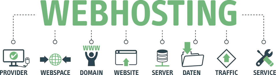 Webhosting